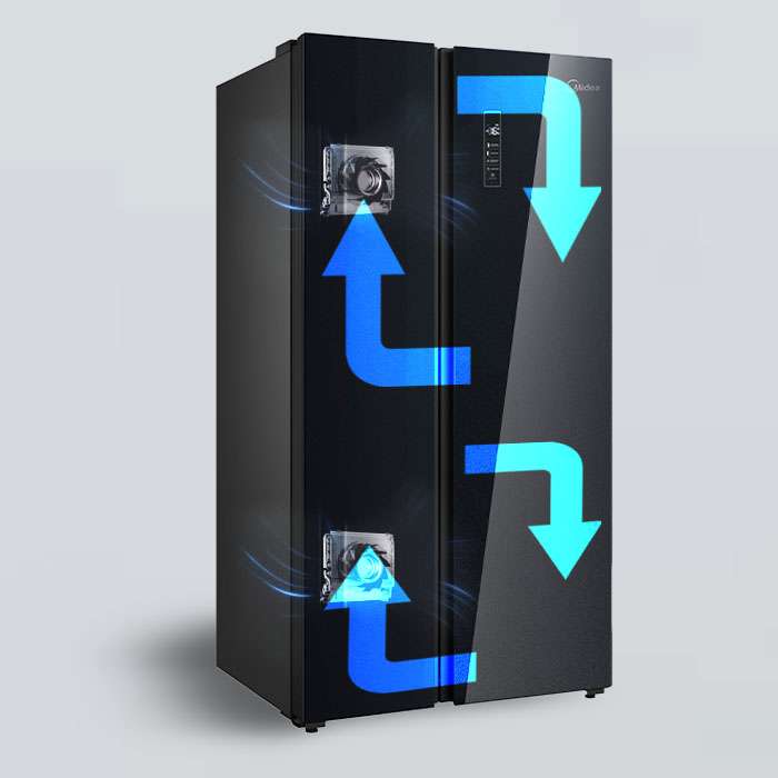 Buy Midea 661 L Side by Side Refrigerator online at best price